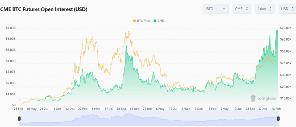 JPMorgan: Розничные инвесторы возвращаются в биткоин JPMorgan: Розничные инвесторы возвращаются в биткоин
