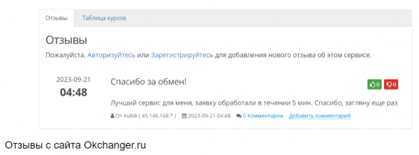 Обзор обменника криптовалют Doctorbit.pro