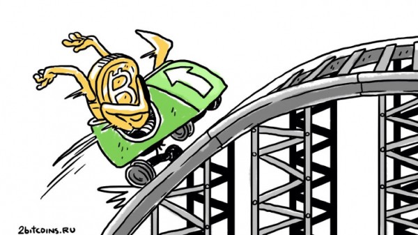 Основная фаза роста криптовалют ещё не началась. Когда рынок монет достигнет своего пика?