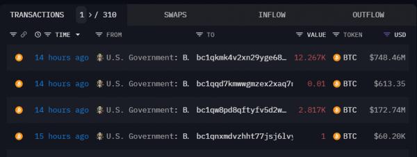 Правительство США перемещает конфискованные BTC на&nbsp;$922&nbsp;млн
