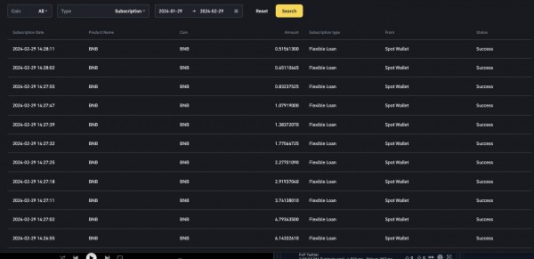 Пользователь Binance устал от обмена и делится «странным» опытом Пользователь Binance устал от обмена и делится «странным» опытом