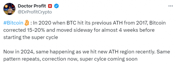 Почему упал биткоин и когда закончится коррекция Почему упал биткоин и когда закончится коррекция