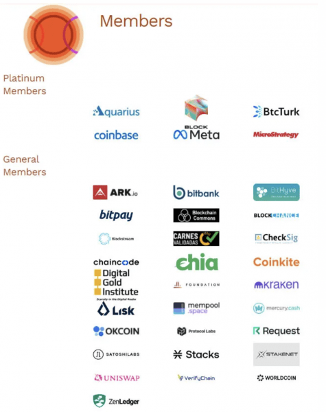Начинаются последние аргументы по делу COPA против Крейга Райта по поводу претензий BTC