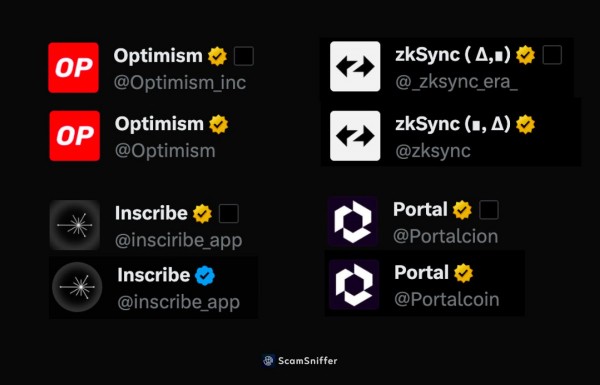 Криптовалютные фишеры в прошлом месяце украли 47 миллионов долларов, виноваты двойники на X