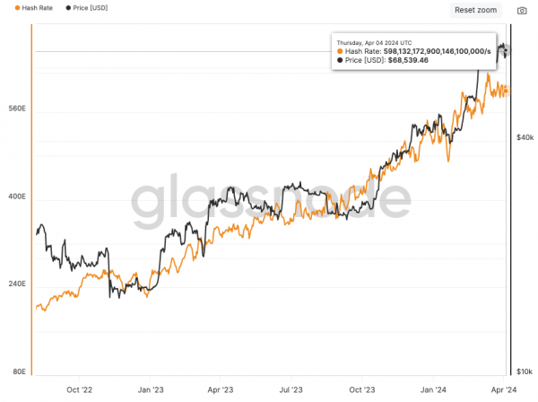 Очередной майнер-одиночка добыл блок биткоина Очередной майнер-одиночка добыл блок биткоина