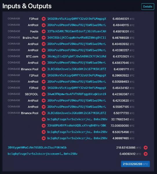 Алекс Бержерон: «Рыночное предложение биткоинов опасно централизовано» Алекс Бержерон: «Рыночное предложение биткоинов опасно централизовано»