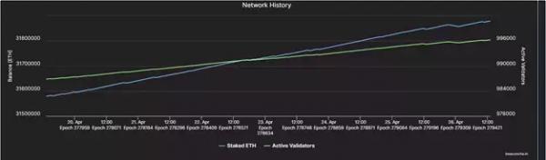 Рынок после халвинга: что именно мешает криптовалютам расти Рынок после халвинга: что именно мешает криптовалютам расти
