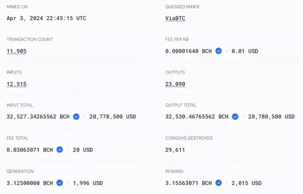 В сети Bitcoin Cash состоялся халвинг В сети Bitcoin Cash состоялся халвинг