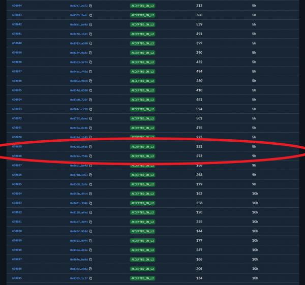 Starknet объясняет причины 4‑часового отключения сети