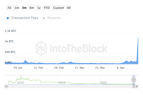 Почему Runes изменят криптоиндустрию Почему Runes изменят криптоиндустрию