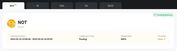 Что такое Notcoin и что нужно знать перед листингом NOT Что такое Notcoin и что нужно знать перед листингом NOT
