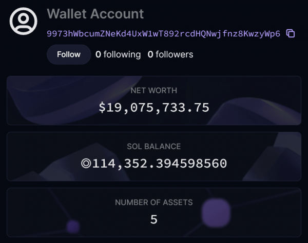 Сэндвич-бот Solana заработал 30 миллионов долларов на арбитраже MEV за 2 месяца
