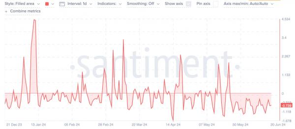 Администрация Байдена резко смягчила свою позицию по криптовалютам: комментарии руководителя биржи Kraken Администрация Байдена резко смягчила свою позицию по криптовалютам: комментарии руководителя биржи Kraken