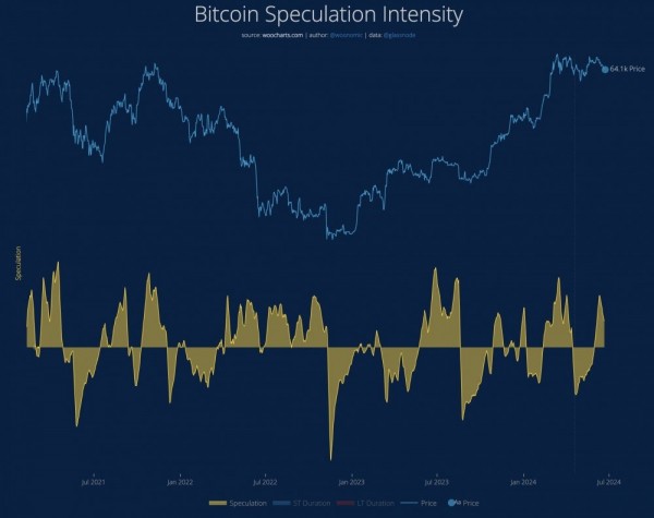 Правительство Германии перемещает 900 биткоинов, 400 из них на Coinbase и Kraken Правительство Германии перемещает 900 биткоинов, 400 из них на Coinbase и Kraken