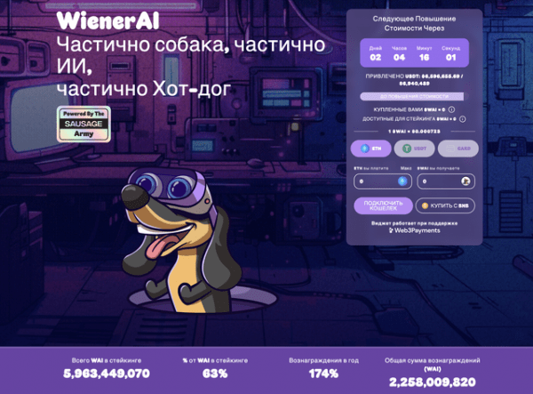 Мем-коины стали самыми прибыльными активами на крипторынке в 2024 году