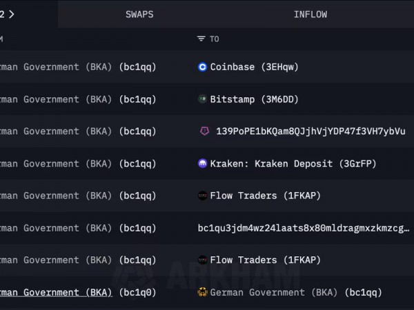 Правительство Германии будет продавать Биткоин &ndash; что это значит для инвесторов