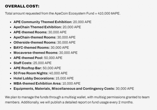 ApeCoin DAO предложили открыть “фирменный” отель в Бангкоке ApeCoin DAO предложили открыть “фирменный” отель в Бангкоке