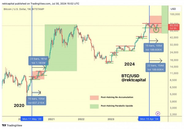$35 трлн госдолга США могут способствовать принятию биткоина в качестве «твердых денег» $35 трлн госдолга США могут способствовать принятию биткоина в качестве «твердых денег»
