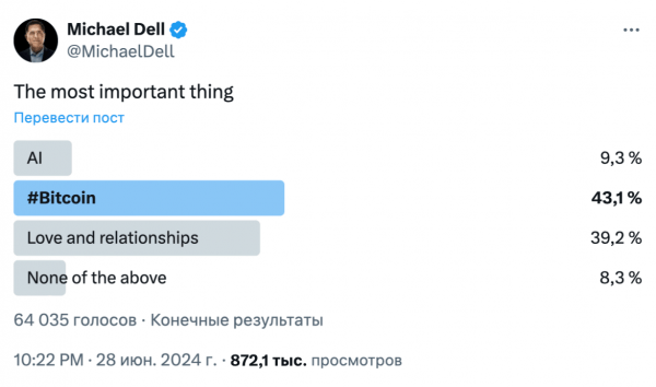 Аналитик объяснил причину отсутствия резкого роста альткоинов. Что происходит с рынком криптовалют? Аналитик объяснил причину отсутствия резкого роста альткоинов. Что происходит с рынком криптовалют?