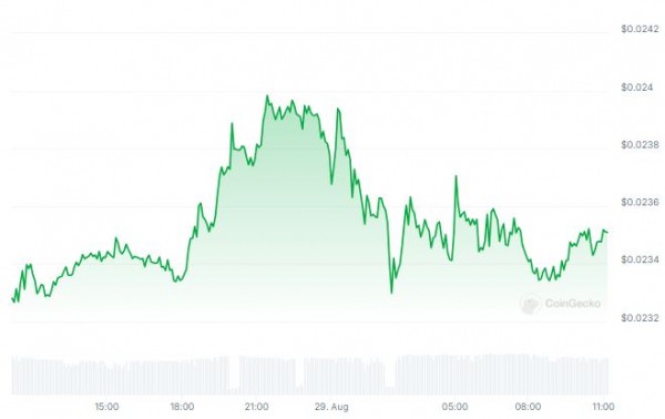 DeFi-сеть Radix сокращает 15% персонала, ссылаясь на необходимость «переориентации»