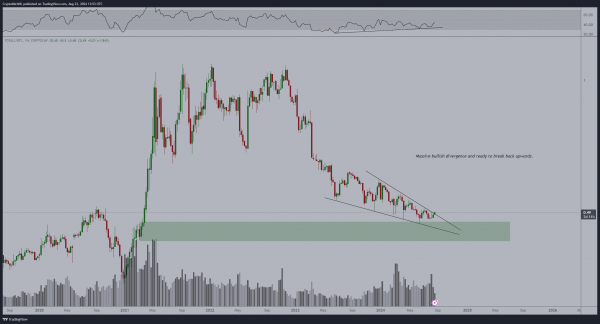 Биткоин взлетел почти до $65 000 на фоне поддержки Трампа со стороны Кеннеди