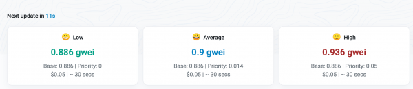 Комиссии в сети Эфириума продолжают падать. Почему аналитики считают это позитивным знаком? Комиссии в сети Эфириума продолжают падать. Почему аналитики считают это позитивным знаком?