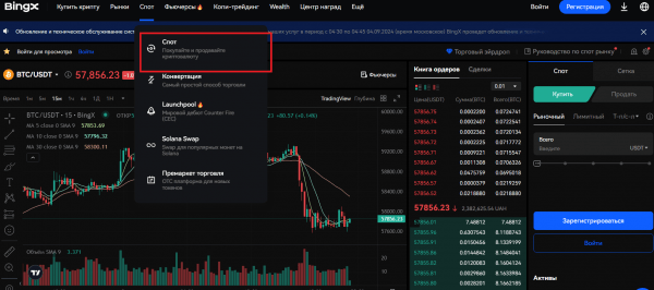 BingX: Полный обзор криптовалютной биржи