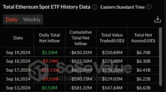 Процетная ставка играет на понижение &mdash; биткоин на повышение: крипторынок начал расти
