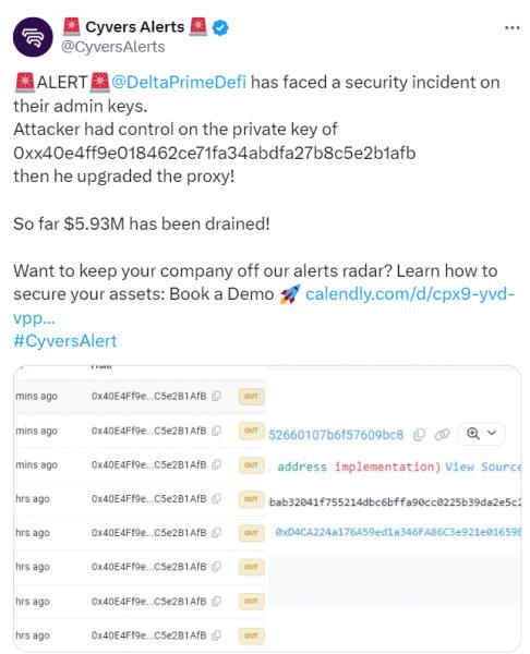 Платформа DeFi Delta Prime пострадала от&nbsp;взлома на&nbsp;$6&nbsp;млн