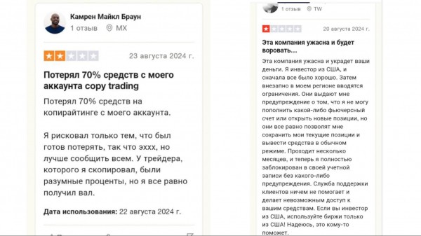 BingX: Полный обзор криптовалютной биржи