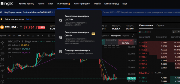 BingX: Полный обзор криптовалютной биржи