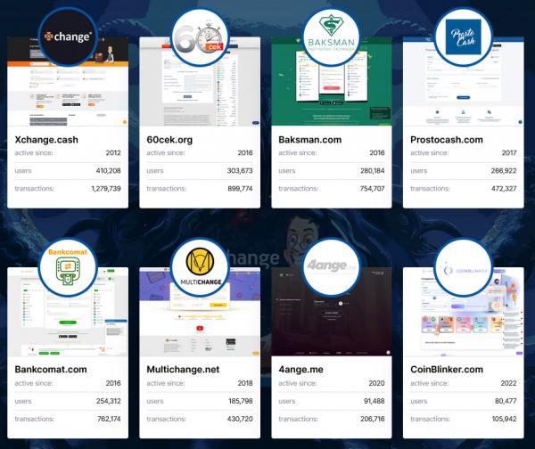 Германия арестовала 47&nbsp;криптобирж, связанных с&nbsp;&laquo;теневой экономикой&raquo;