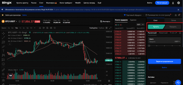 BingX: Полный обзор криптовалютной биржи