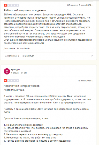 Полный обзор криптобиржи Bitfinex: от регистрации до вывода криптовалюты.
