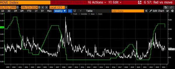 «Суперцикл волатильности» — новое эссе Артура Хейса. Краткий пересказ «Суперцикл волатильности» — новое эссе Артура Хейса. Краткий пересказ