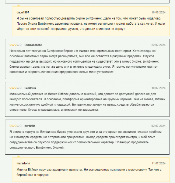 Полный обзор криптобиржи Bitfinex: от регистрации до вывода криптовалюты.