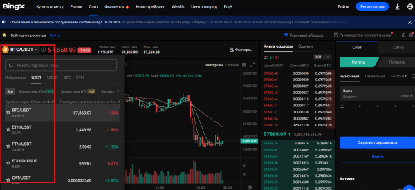 BingX: Полный обзор криптовалютной биржи