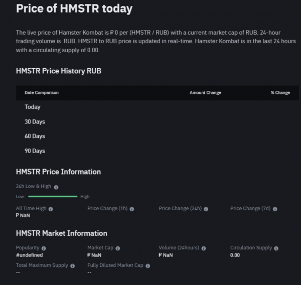 Полный обзор стоимости Hamster Kombat: что нужно знать о цене и капитализации? Полный обзор стоимости Hamster Kombat: что нужно знать о цене и капитализации?