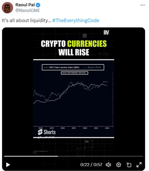 Криптовалюты и сырьевые товары готовы к масштабному ралли Криптовалюты и сырьевые товары готовы к масштабному ралли