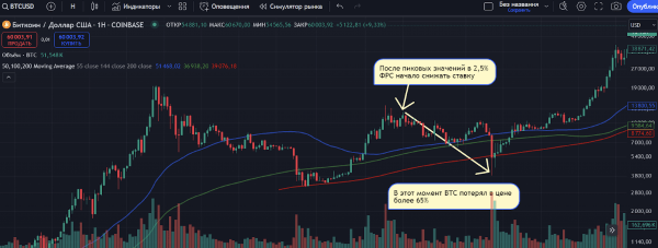 Полный обзор стоимости Hamster Kombat: что нужно знать о цене и капитализации? Полный обзор стоимости Hamster Kombat: что нужно знать о цене и капитализации?