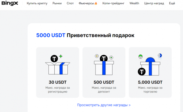 BingX: Полный обзор криптовалютной биржи