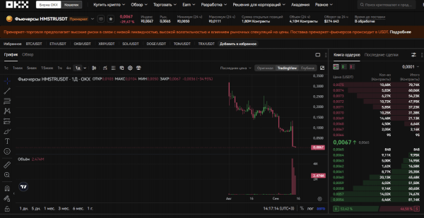 Полный обзор стоимости Hamster Kombat: что нужно знать о цене и капитализации? Полный обзор стоимости Hamster Kombat: что нужно знать о цене и капитализации?