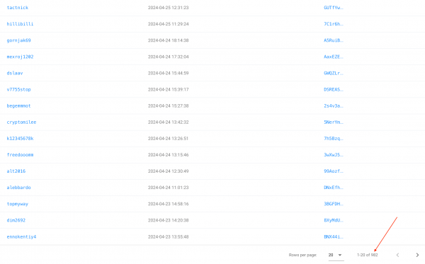 Мы разобрали самую запутанную схему скама в крипте, которая приносит мошенникам сотни тысяч долларов. Как она работает, и можно ли уберечься? Мы разобрали самую запутанную схему скама в крипте, которая приносит мошенникам сотни тысяч долларов. Как она работает, и можно ли уберечься?