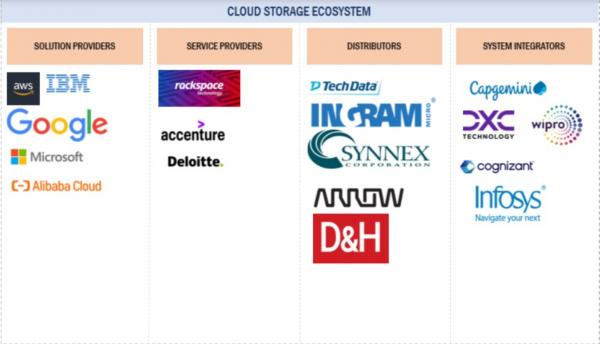Mental Outlaw: «Модель бесплатных онлайн-сервисов, возможно, исчерпала себя»