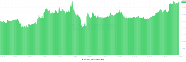 Цена XRP может вырасти на 20% Цена XRP может вырасти на 20%