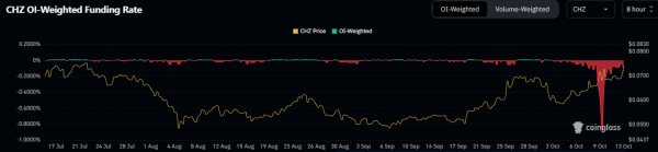 Microsoft может инвестировать в биткоин, но это не точно Microsoft может инвестировать в биткоин, но это не точно