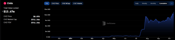 Microsoft может инвестировать в биткоин, но это не точно Microsoft может инвестировать в биткоин, но это не точно