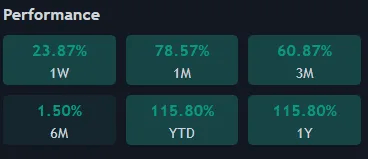 Microsoft может инвестировать в биткоин, но это не точно Microsoft может инвестировать в биткоин, но это не точно