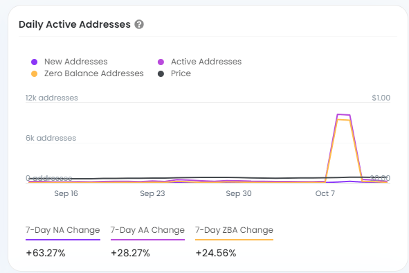 Microsoft может инвестировать в биткоин, но это не точно Microsoft может инвестировать в биткоин, но это не точно