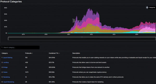 Sonic SVM превысила 50 миллионов долларов в ставке Solana и объявляет о новых партнерских отношениях Sonic SVM превысила 50 миллионов долларов в ставке Solana и объявляет о новых партнерских отношениях